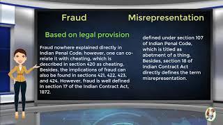 What is Difference Between Fraud amp Misrepresentation [upl. by Amend]