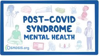 PostCOVID syndrome Mental health [upl. by Allenaj]